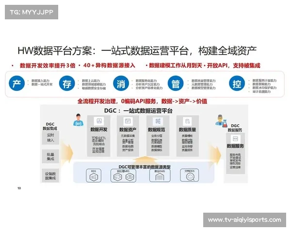 本季度全域信息感应矩阵加速布设 驱动场馆运营向轻量化管理更迭